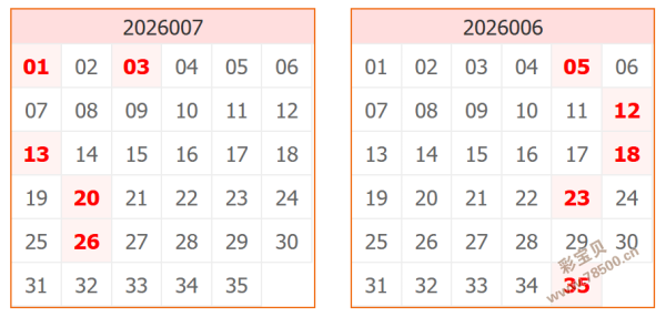 蓝光秘籍,大乐透,年第,大发彩票,互动竞猜平台,大发娱乐,预测挑战,大发彩票APP下载