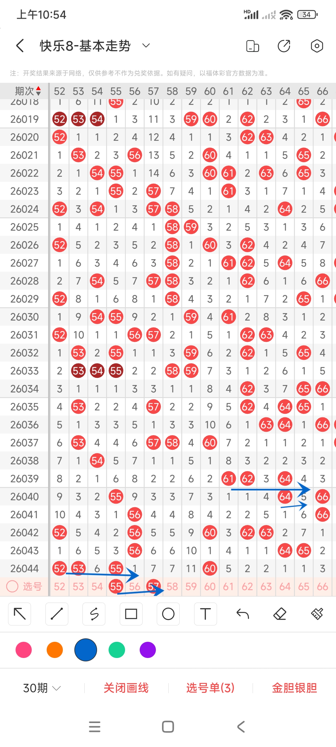 推荐,期慕容雪村,福彩,大发彩票,互动竞猜平台,大发娱乐,预测挑战,大发彩票APP下载