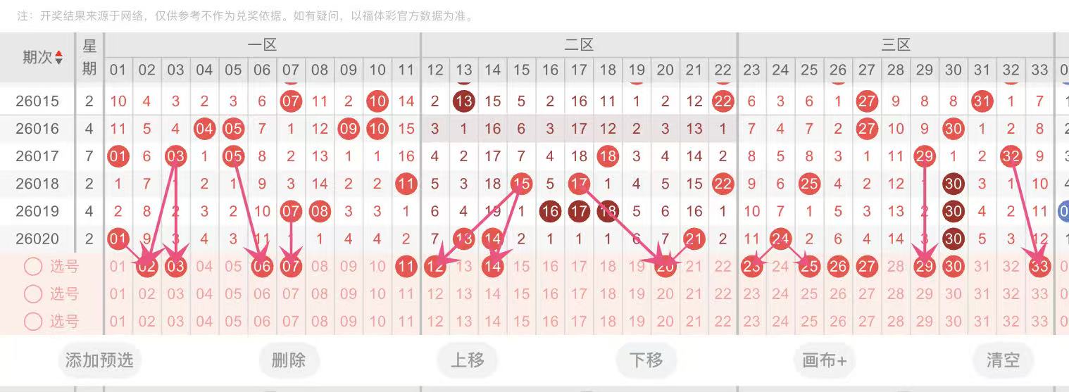 福彩,期专家精准,推荐双胆号,大发彩票,互动竞猜平台,大发娱乐,预测挑战,大发彩票APP下载