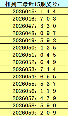 刘明,期排列三推,独胆,大发彩票,互动竞猜平台,大发娱乐,预测挑战,大发彩票APP下载