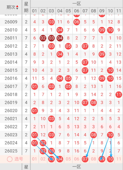 快乐八第,期分析及专,家推荐,大发彩票,互动竞猜平台,大发娱乐,预测挑战,大发彩票APP下载