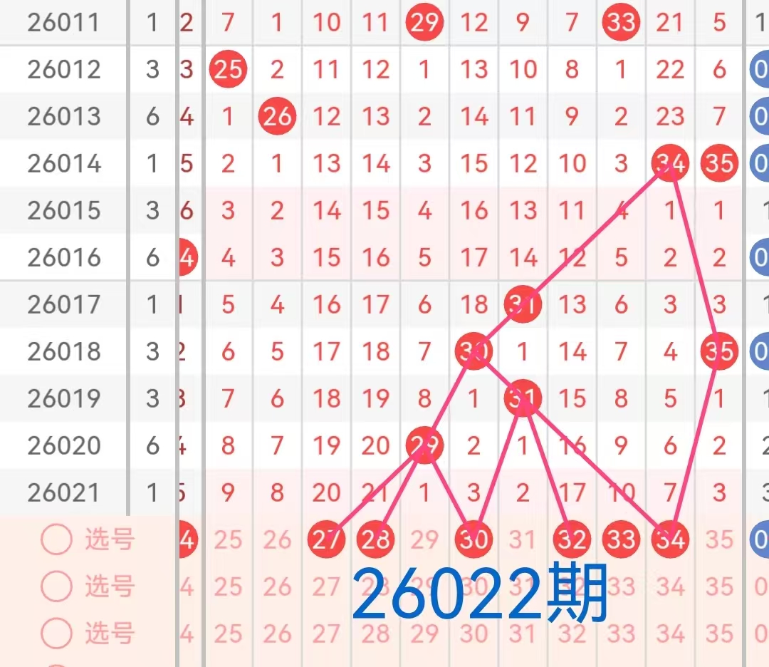 双色球,年第,期专家推荐,大发彩票,互动竞猜平台,大发娱乐,预测挑战,大发彩票APP下载
