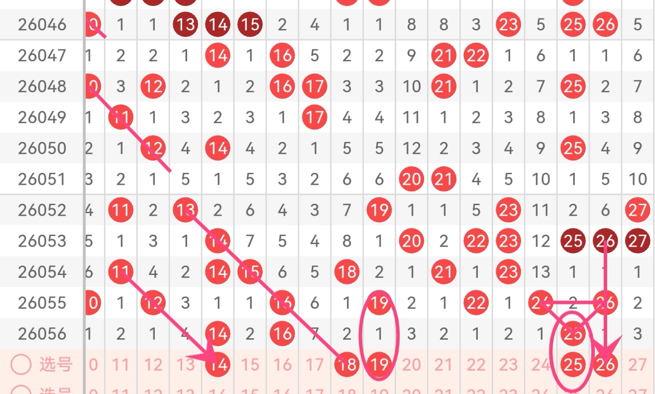 排列三,年第,期专家推荐,大发彩票,互动竞猜平台,大发娱乐,预测挑战,大发彩票APP下载