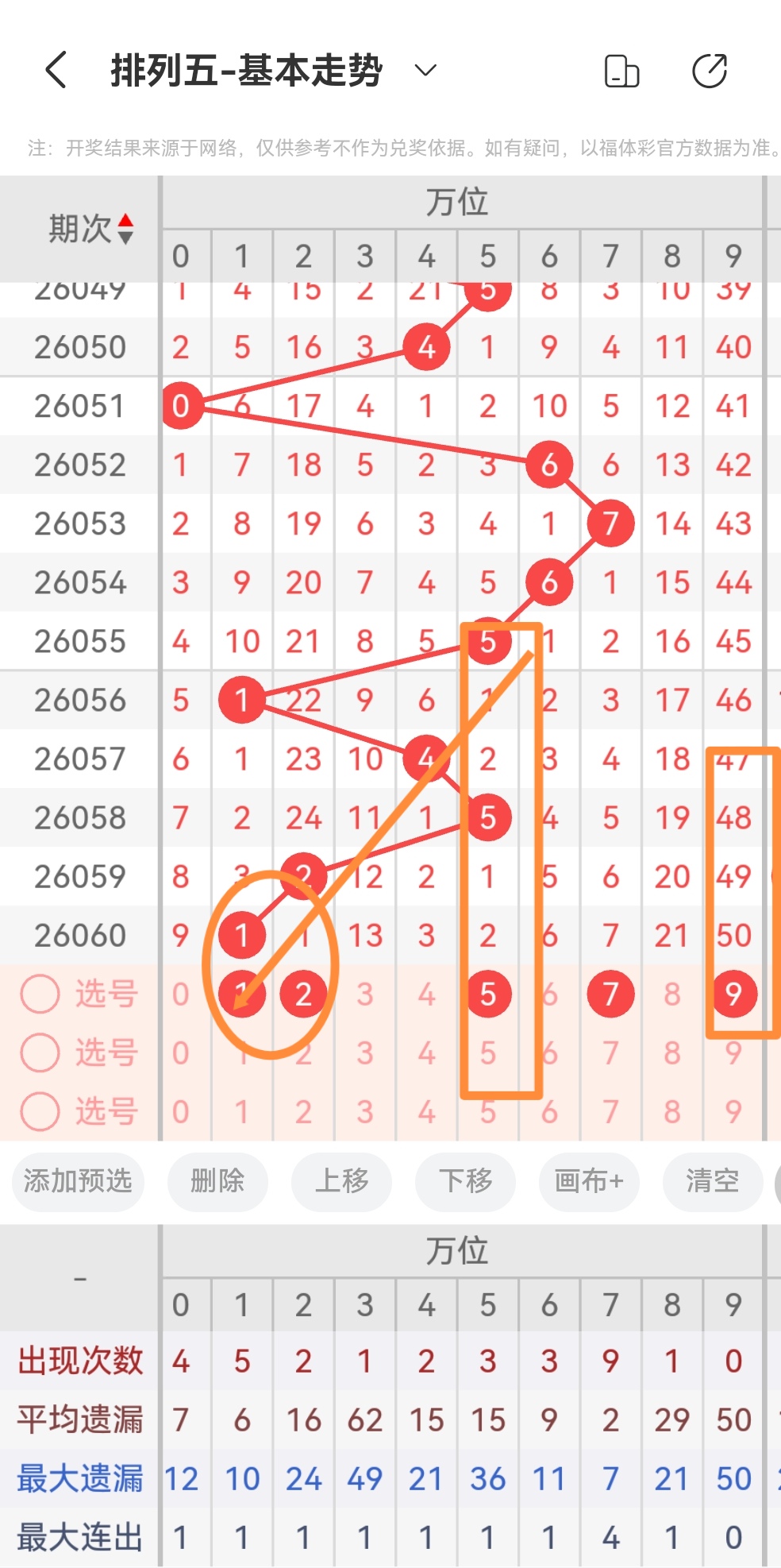林必立双色,期推荐,偶蓝,大发彩票,互动竞猜平台,大发娱乐,预测挑战,大发彩票APP下载