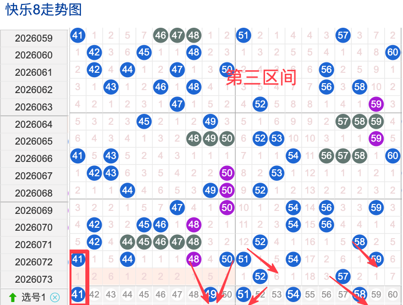 双色球第,期小梁推荐,质合分析与,大发彩票,互动竞猜平台,大发娱乐,预测挑战,大发彩票APP下载