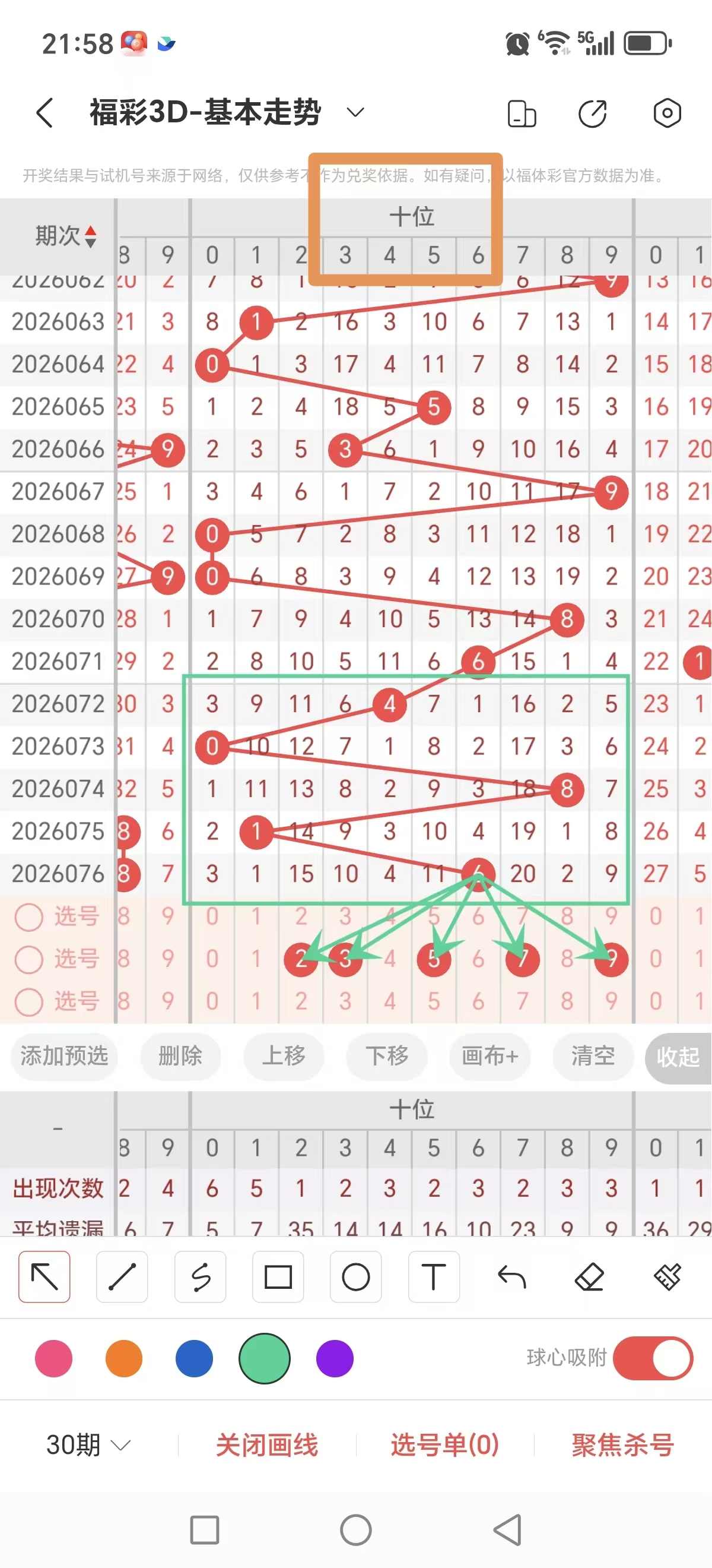 期大乐透专,家独胆推荐,分析,大发彩票,互动竞猜平台,大发娱乐,预测挑战,大发彩票APP下载