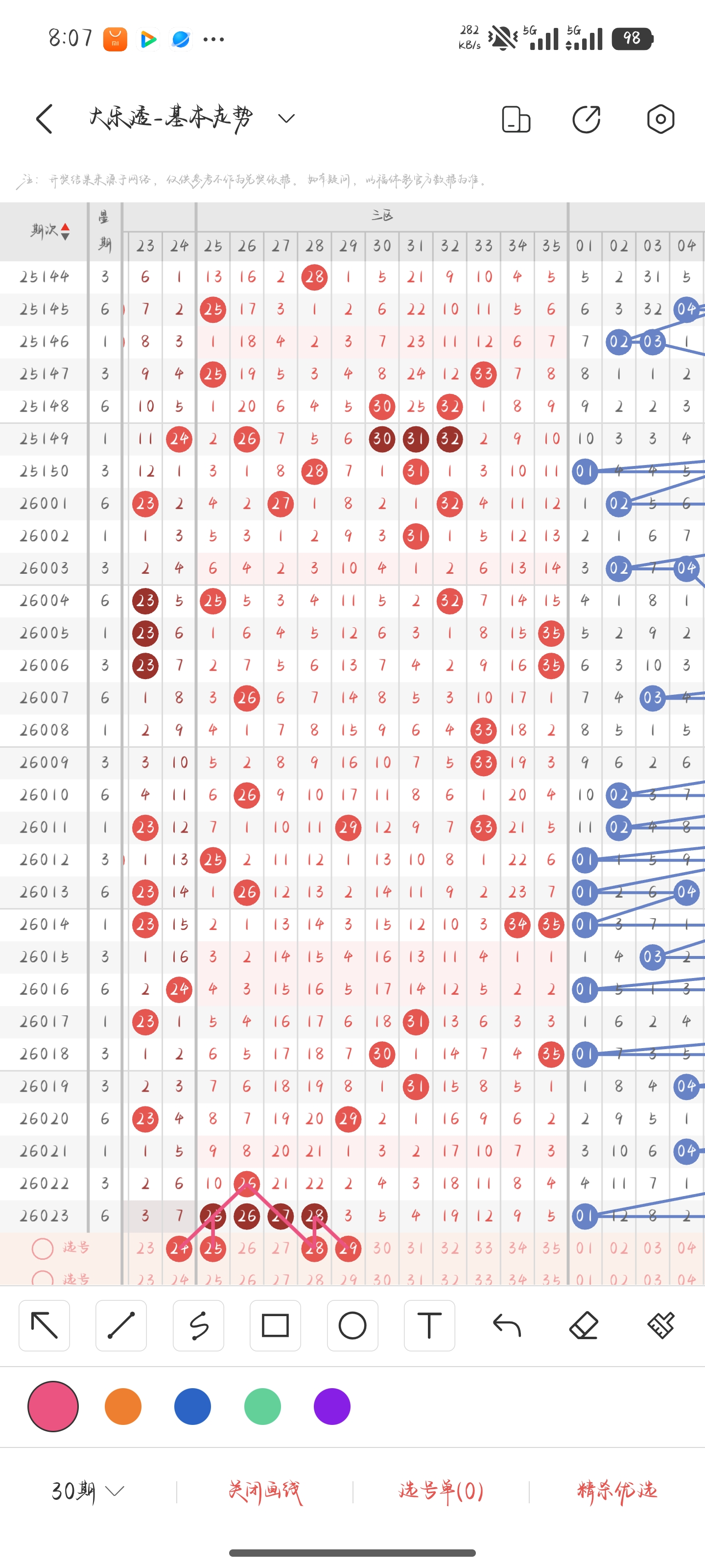 果界霸主揭,大乐透,期精准后区,大发彩票,互动竞猜平台,大发娱乐,预测挑战,大发彩票APP下载