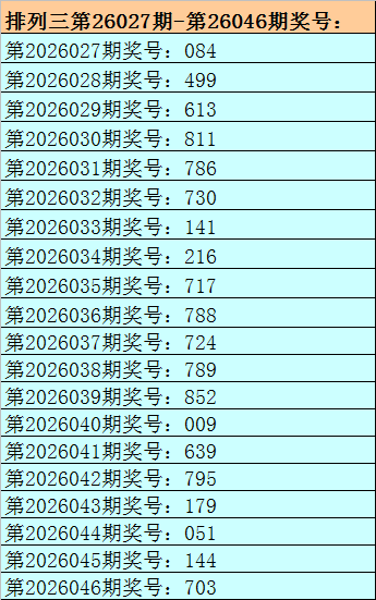 大乐透,期文承专家,质合分析推,大发彩票,互动竞猜平台,大发娱乐,预测挑战,大发彩票APP下载