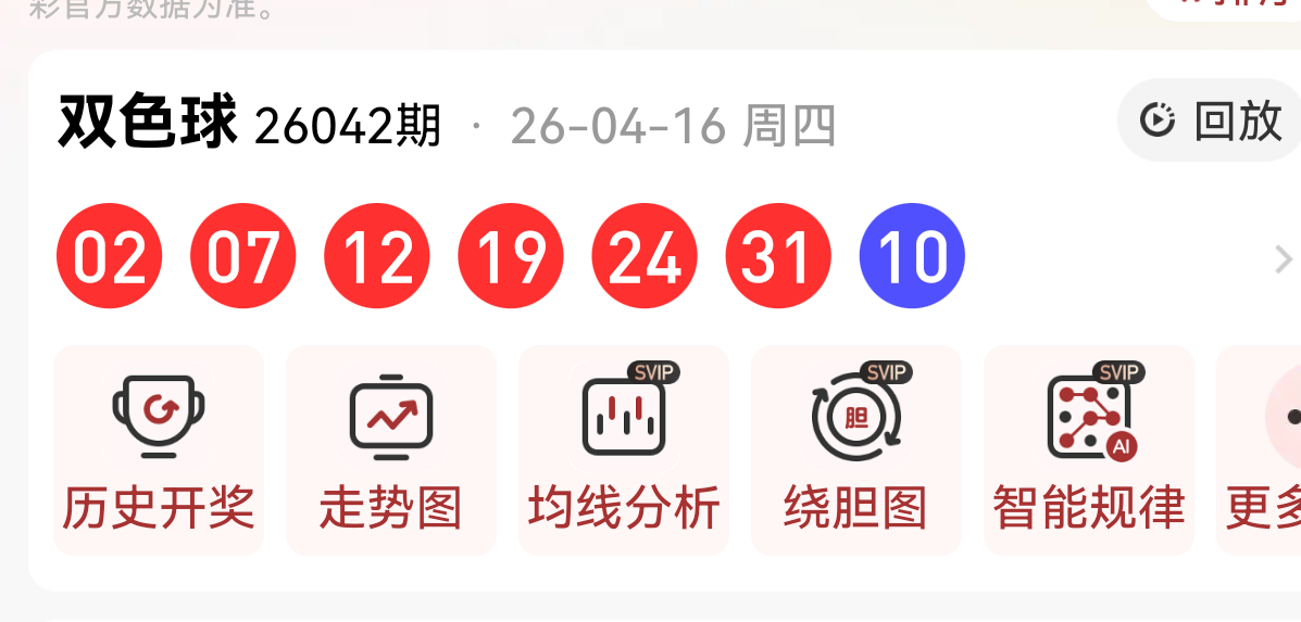 双色球,期宰父韶华,预测分析推,大发彩票,互动竞猜平台,大发娱乐,预测挑战,大发彩票APP下载