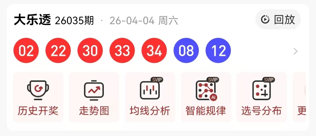 张晓明解析,期大乐透推,荐号码,大发彩票,互动竞猜平台,大发娱乐,预测挑战,大发彩票APP下载