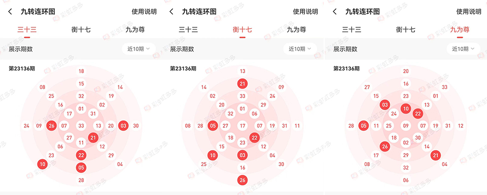 富甲团队双,色球,期号推荐,大发彩票,互动竞猜平台,大发娱乐,预测挑战,大发彩票APP下载