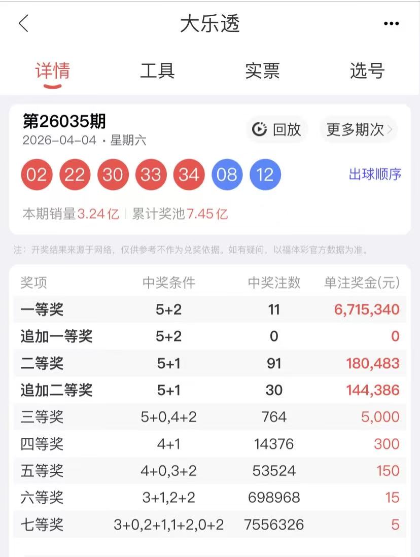 福彩,期曾老师推,荐分析及前,大发彩票,互动竞猜平台,大发娱乐,预测挑战,大发彩票APP下载