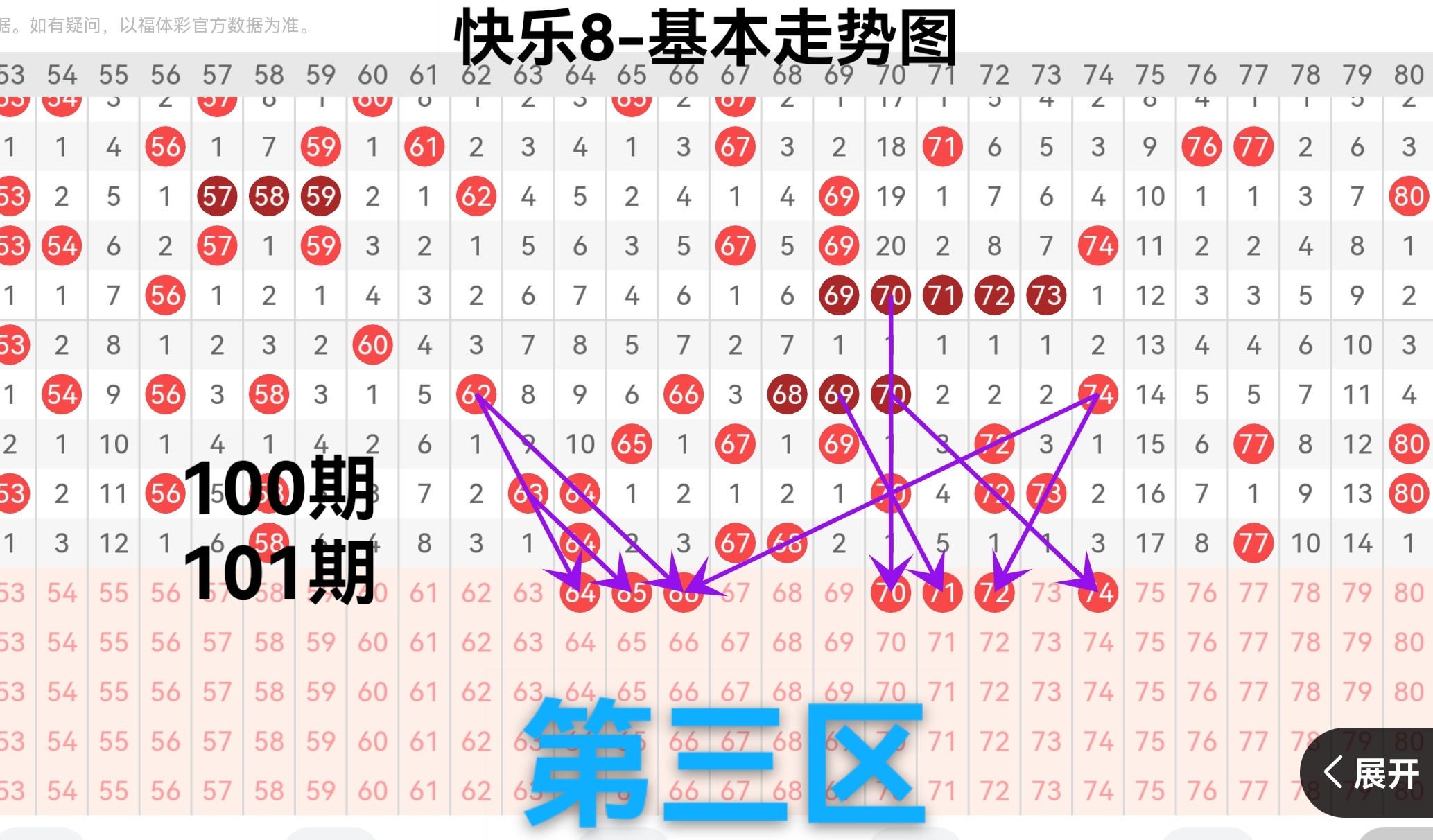 排列三最强,技巧,杀和值头尾,大发彩票,互动竞猜平台,大发娱乐,预测挑战,大发彩票APP下载