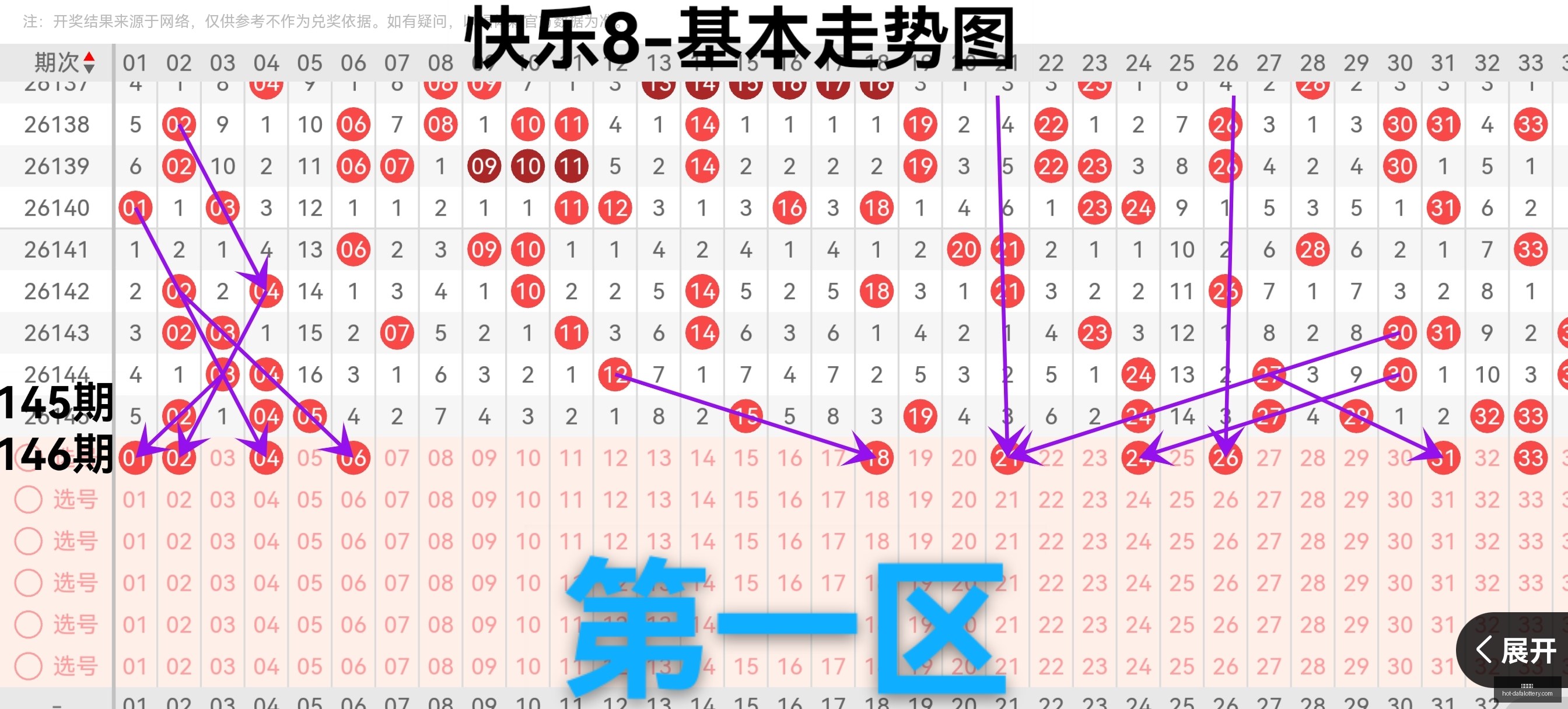 福彩快乐,期号码解析,独家推荐攻,大发彩票官网,大发彩票安全,购彩技巧,避坑要点,在线购彩