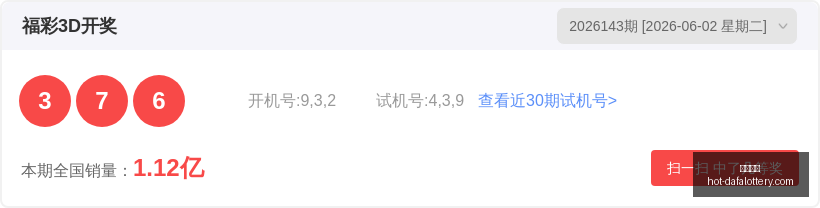 福彩快乐,期号码解析,独家推荐攻,大发彩票官网,大发彩票安全,购彩技巧,避坑要点,在线购彩
