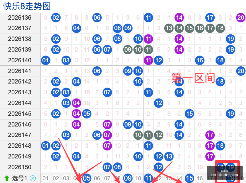 推荐,年排列,预测,大发彩票官网,大发彩票安全,购彩技巧,避坑要点,在线购彩