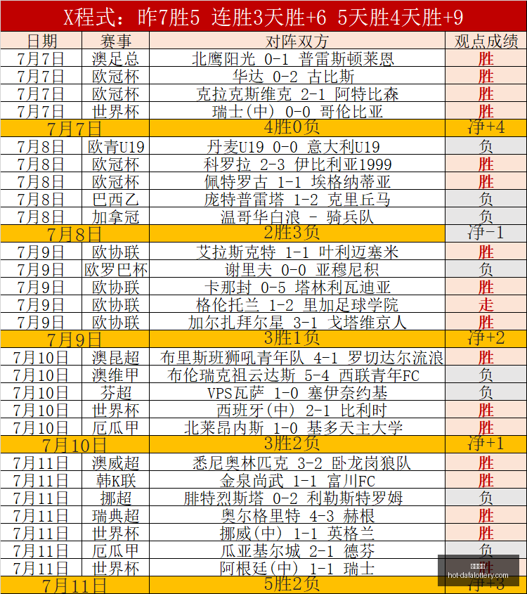 大发彩票,大发彩票官网,大发彩票安全,大发彩票官网,大发彩票安全,购彩技巧,避坑要点,在线购彩