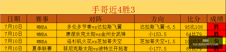 大发彩票,大发彩票官网,大发彩票安全,大发彩票官网,大发彩票安全,购彩技巧,避坑要点,在线购彩