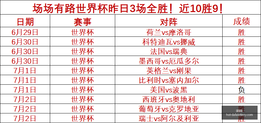 大发彩票,大发彩票官网,大发彩票安全,大发彩票官网,大发彩票安全,购彩技巧,避坑要点,在线购彩