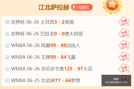 大发彩票大,发彩票官网,数据冲到,大发彩票官网,大发彩票安全,购彩技巧,避坑要点,在线购彩