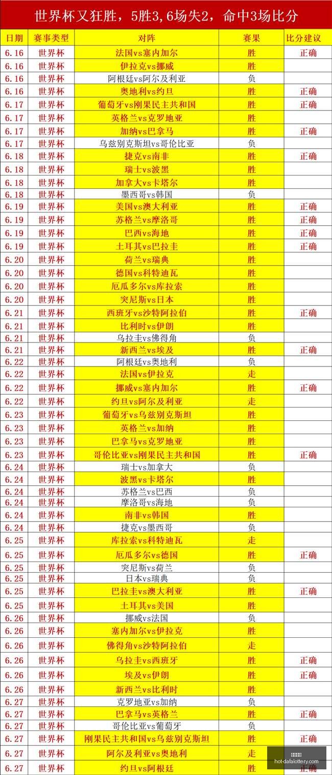 大发彩票大,发彩票官网,突发变动引,大发彩票官网,大发彩票安全,购彩技巧,避坑要点,在线购彩