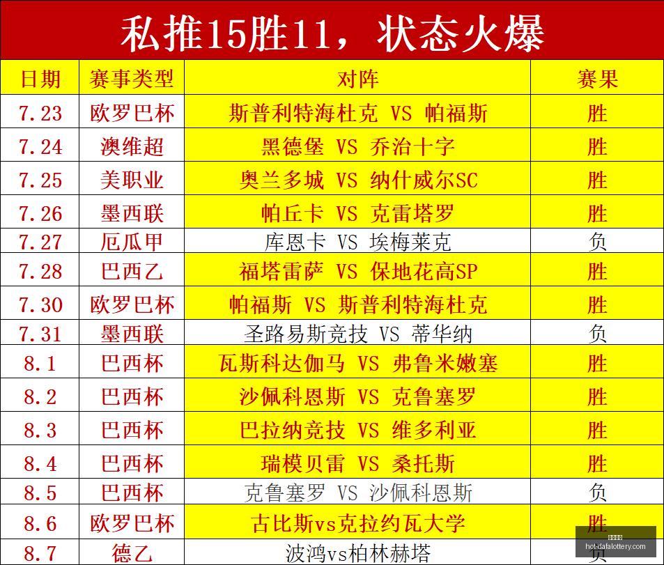 大发彩票,大发彩票官网,大发彩票安全,大发彩票官网,大发彩票安全,购彩技巧,避坑要点,在线购彩
