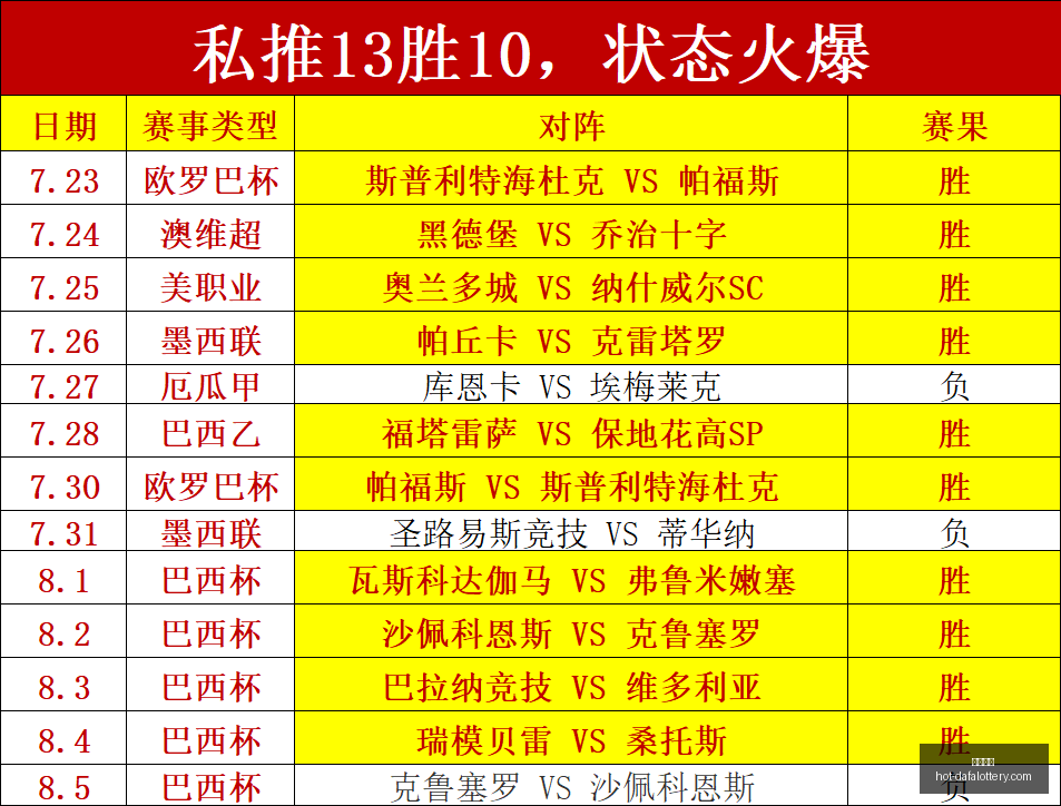 大发彩票大,发彩票官网,突发变动引,大发彩票官网,大发彩票安全,购彩技巧,避坑要点,在线购彩