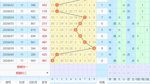 【神秘揭晓】今晚3D彩票2026026期独家预测：拖胆复式攻略，揭秘高手投注秘籍！