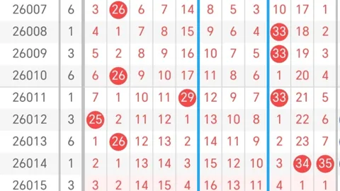 【玉颜双色球·马年奇缘】2026011期预测大揭秘：双色球图表双色杀号攻略，好运如潮涌来！