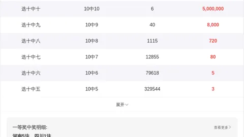 [彩市先锋]揭秘2026年福彩3D第035期热门组选，预测选号揭晓，战绩骄人再创新高！