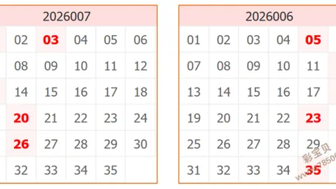 七星彩26021期专家独胆红球推荐分析