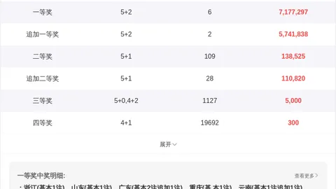 大飞双色球第2026024期：精选61独蓝08，红球双胆32