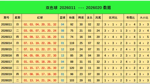 【绝密彩讯】3D021期必中神码大揭秘：独家胆码9，预测命中率高达99%！🎯🌟