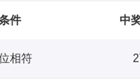 快乐八第053期分析及专家推荐