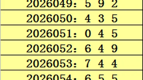 刘明2026059期排列三推荐：独胆0双胆06，杀一码2