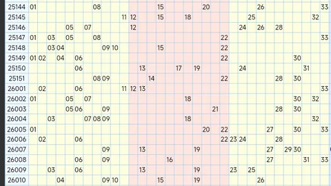 福彩3D26066期林兴洛专家质合分析推荐胆码06