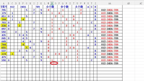 大乐透26067期专家推荐：质合分析前区十码