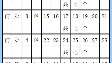【双色球风向标】2026016期预测：三胆稳中求胜，红球金胆锁定09、12、16！🎯速来围观！