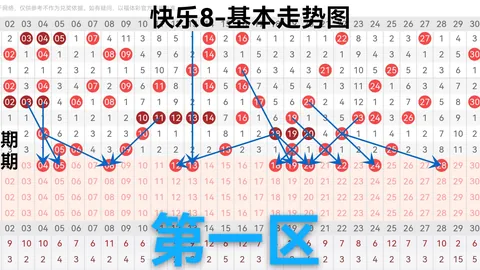 福彩双色球2026024期专家推荐：首位球07 13预测