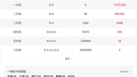 【彩运双响】双色球2026016期独爆12红2蓝，高手揭秘实力中奖密码！