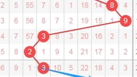 26033期双色球专家推荐号码组合：质合分析前区十码