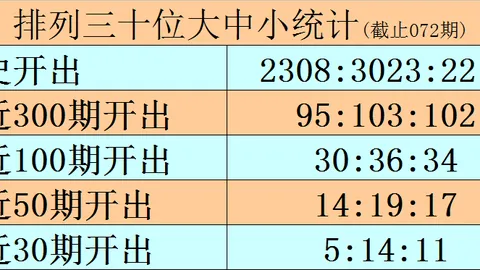 26030期双色球香玉玉质合分析推荐
