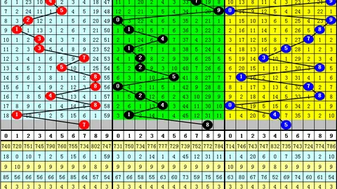 大乐透第2026028期小梁分析：质合前区十码推荐