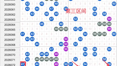 双色球第2026023期小梁推荐：质合分析与前区十码
