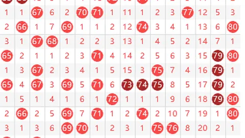 双色球第2026030期专家推荐：红蓝球杀码04及质合分析