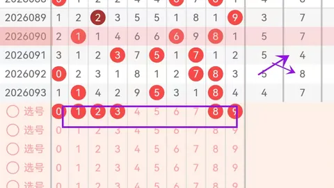 富甲团队双色球2026023期号推荐：红号05 17 22预