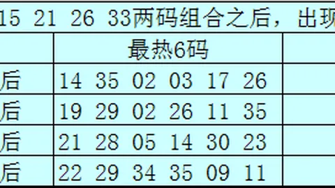 大发彩票