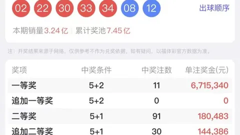 福彩3D第2026103期曾老师推荐分析及前区十码