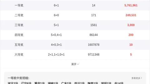 第2026025期 大乐透2026025期专家质合分析推荐2