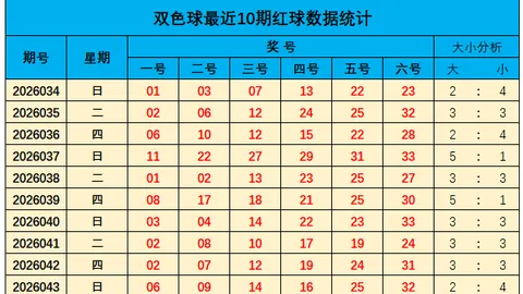 大发彩票